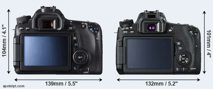 Comparison 70D or T6s rear