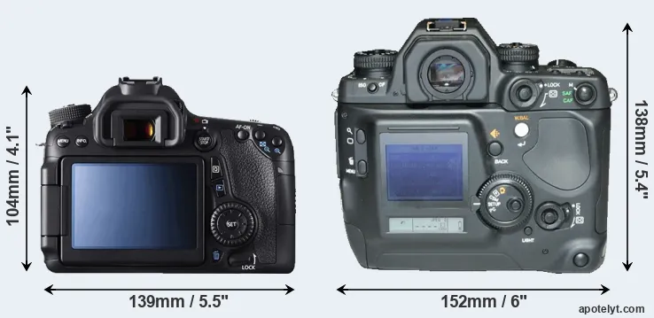 Comparison 70D or N Digital rear