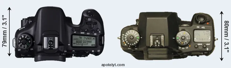 Compare 70D versus N Digital top