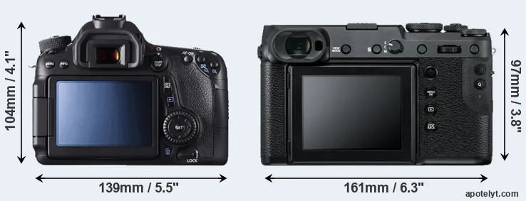 Comparison 70D or GFX 50R rear