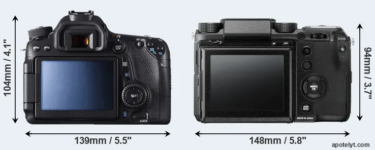 Comparison 70D or GFX 50S rear