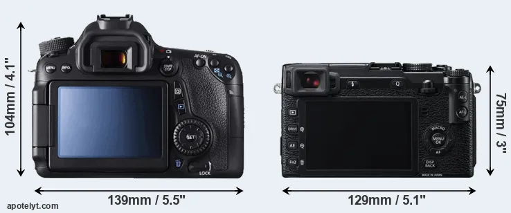 Comparison 70D or X-E2 rear