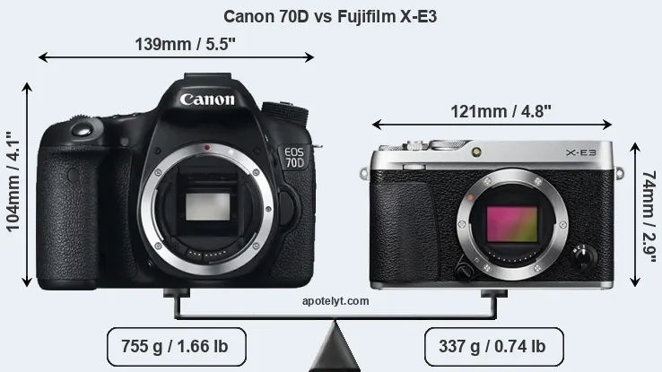 Size Canon 70D vs Fujifilm X-E3