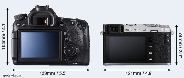 Comparison 70D or X-E3 rear