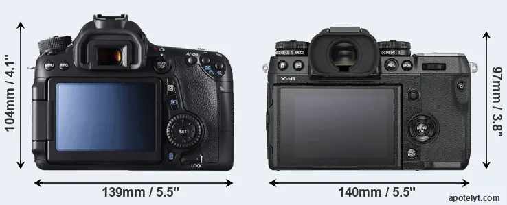 Comparison 70D or X-H1 rear