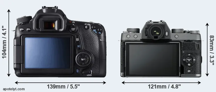 Comparison 70D or X-T100 rear