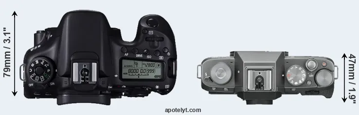 Compare 70D versus X-T100 top