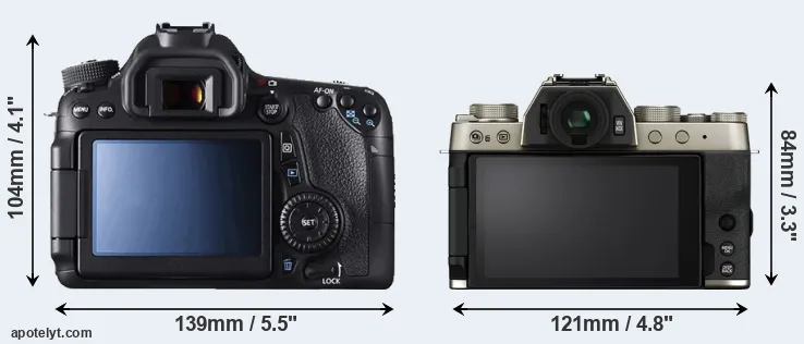 Comparison 70D or X-T200 rear