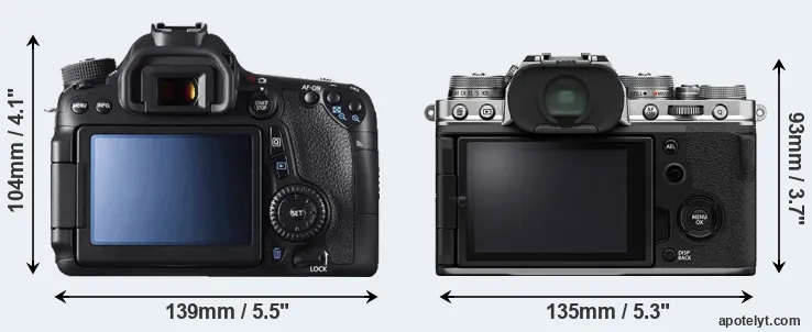 Comparison 70D or X-T4 rear