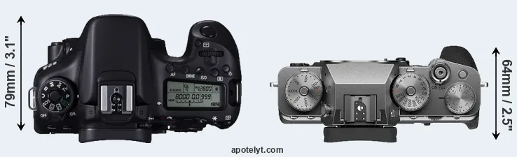 Compare 70D versus X-T4 top
