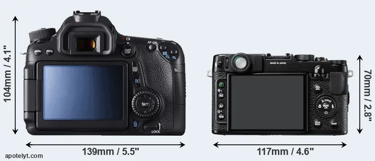 Comparison 70D or X10 rear