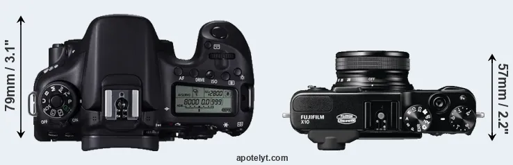 Compare 70D versus X10 top
