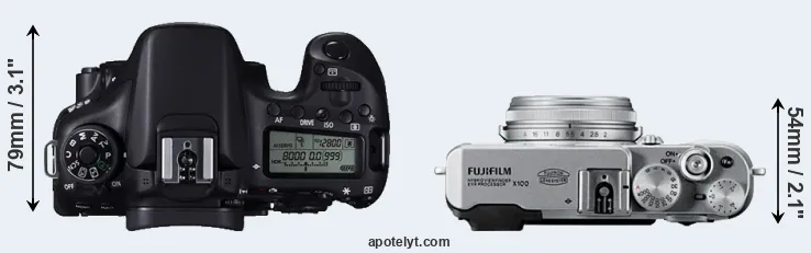 Compare 70D versus X100 top