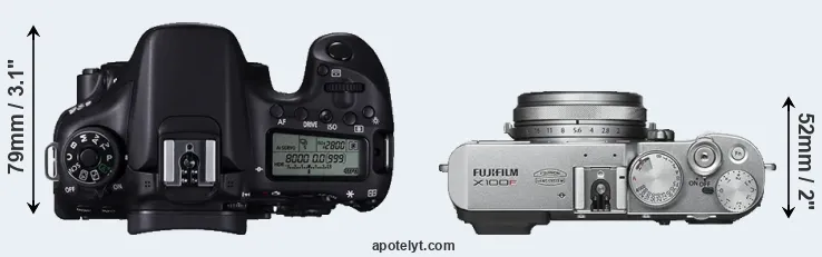 Compare 70D versus X100F top
