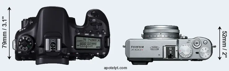 Compare 70D versus X100T top