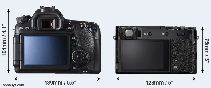 Comparison 70D or X100V rear