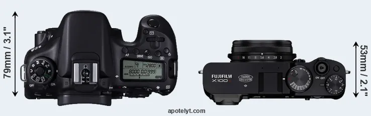 Compare 70D versus X100V top