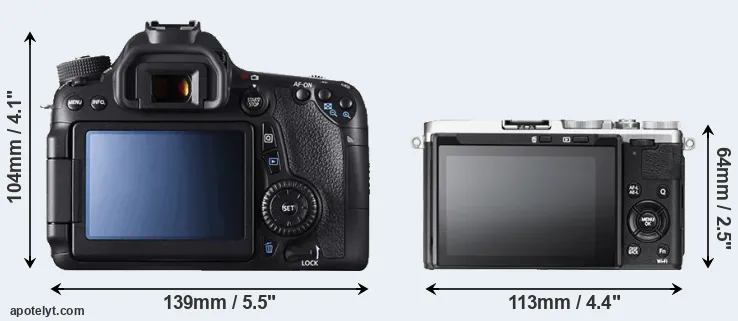 Comparison 70D or X70 rear