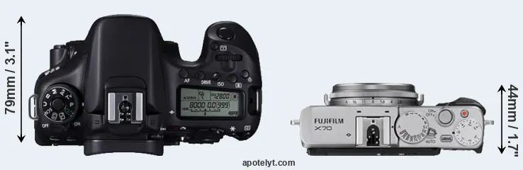 Compare 70D versus X70 top