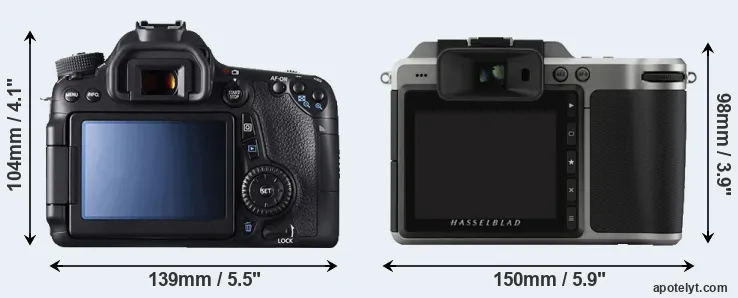 Comparison 70D or X1D rear