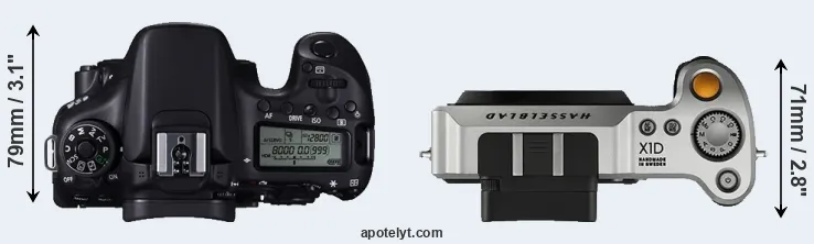Compare 70D versus X1D top