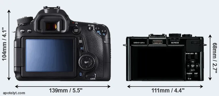Comparison 70D or D-LUX 6 rear