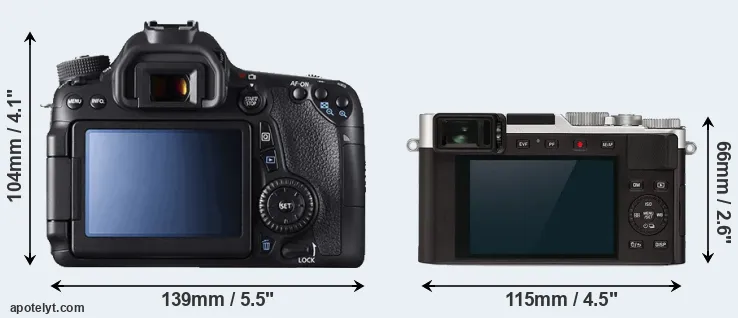 Comparison 70D or D-LUX 7 rear