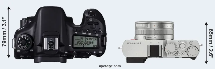 Compare 70D versus D-LUX 7 top