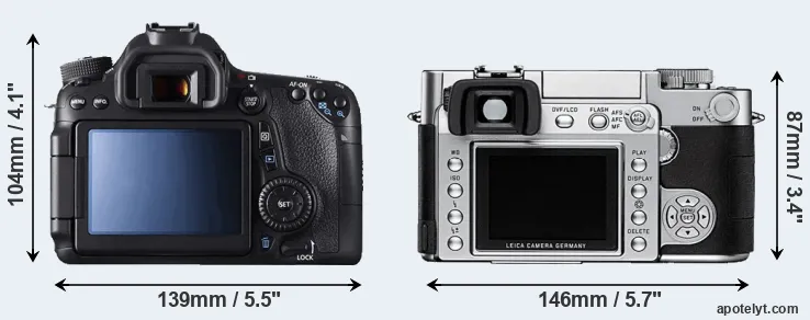 Comparison 70D or Digilux 3 rear