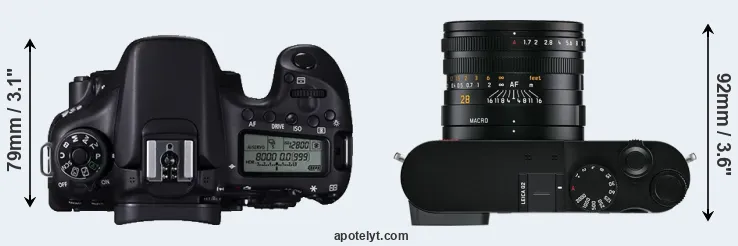 Compare 70D versus Q2 top