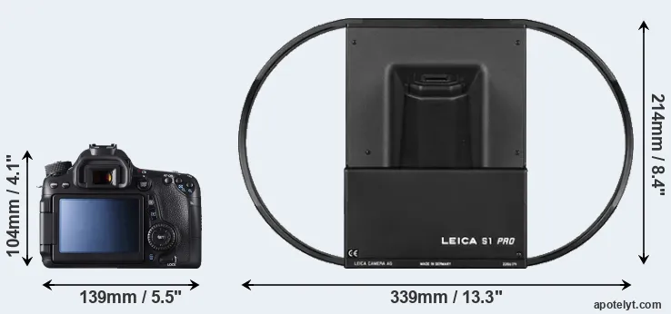 Comparison 70D or S1 rear
