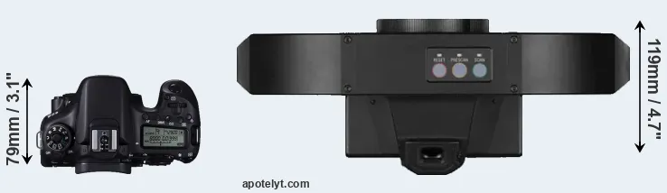 Compare 70D versus S1 top