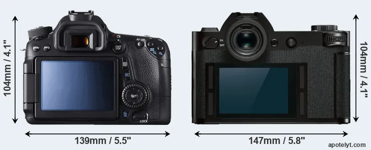 Comparison 70D or Leica SL rear