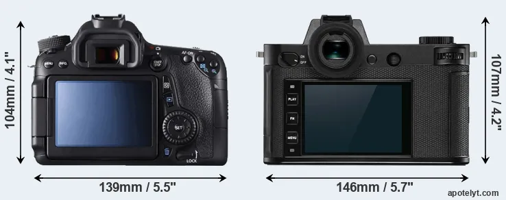 Comparison 70D or Leica SL2 rear