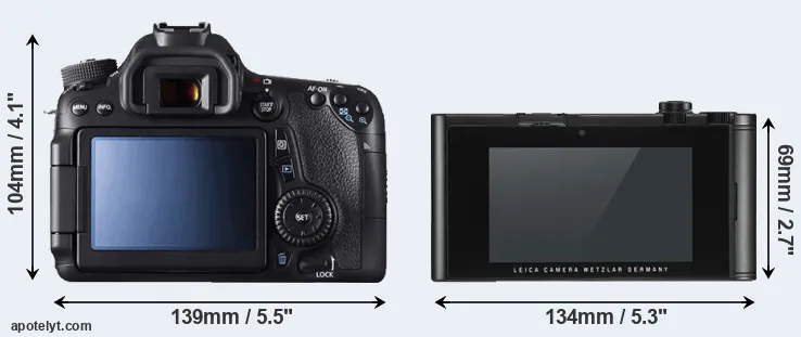 Comparison 70D or TL2 rear