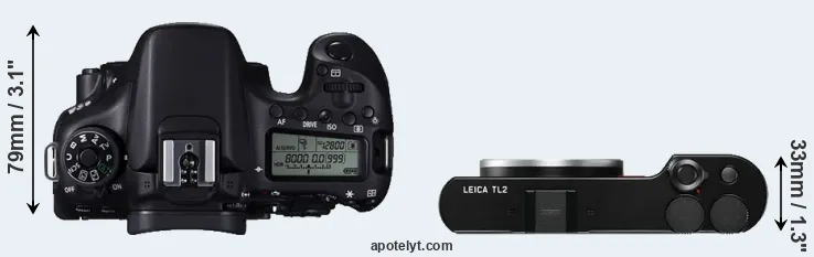 Compare 70D versus TL2 top
