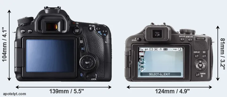 Comparison 70D or V-LUX 3 rear