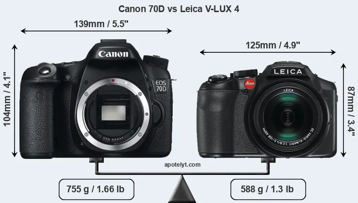 Size Canon 70D vs Leica V-LUX 4