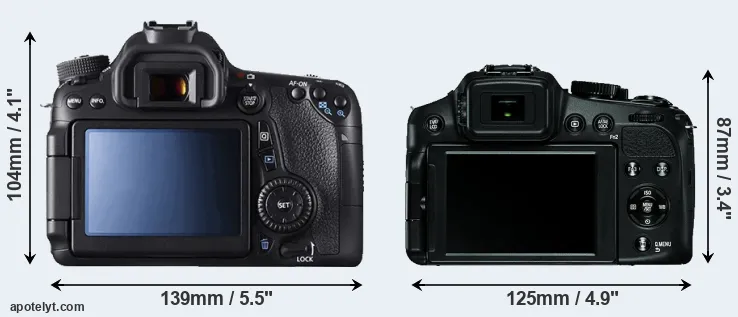 Comparison 70D or V-LUX 4 rear