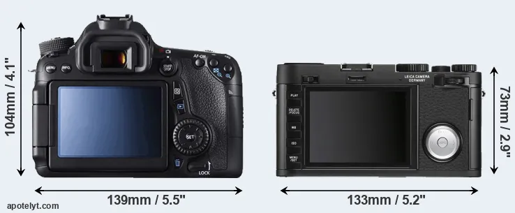 Comparison 70D or X Vario rear