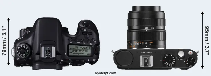 Compare 70D versus X Vario top