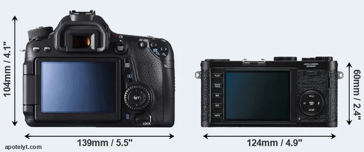 Comparison 70D or X1 rear