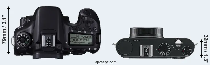 Compare 70D versus X1 top