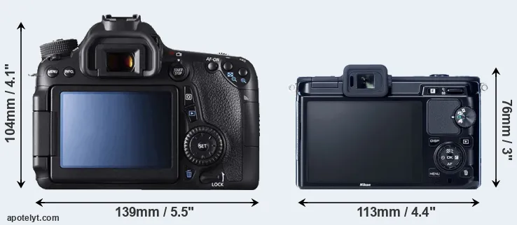 Comparison 70D or V1 rear