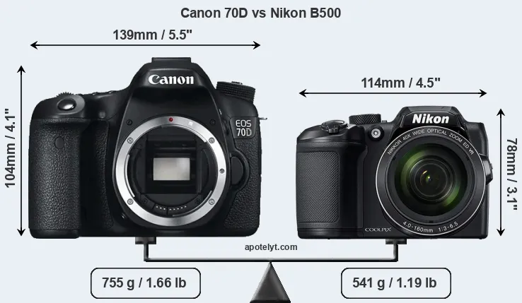 Size Canon 70D vs Nikon B500