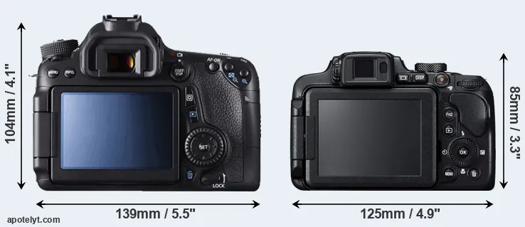 Comparison 70D or B700 rear