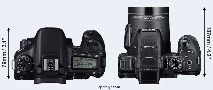 Compare 70D versus B700 top