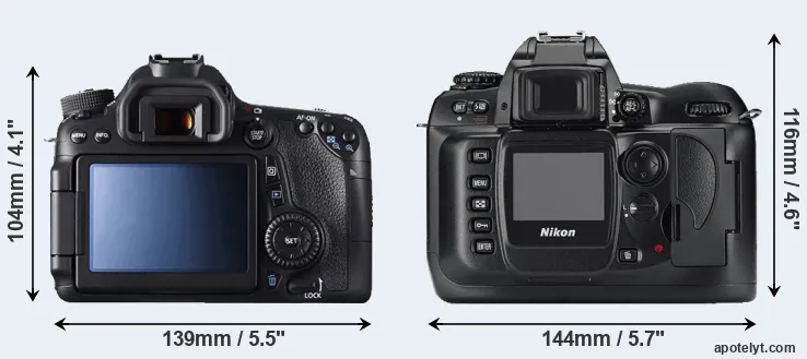 Comparison 70D or D100 rear