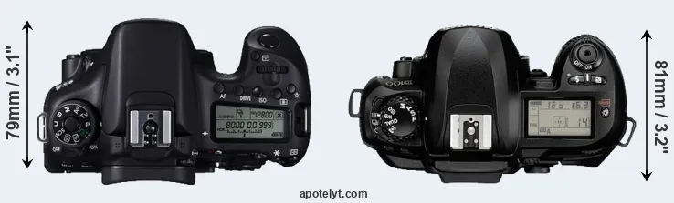 Compare 70D versus D100 top