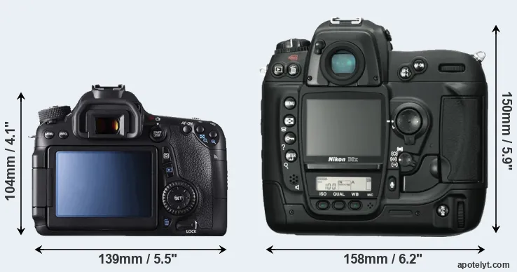 Comparison 70D or D2X rear